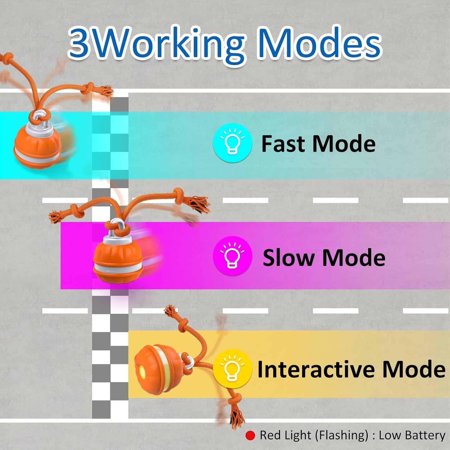 PawPlayPro™ Pet Play Motion Ball